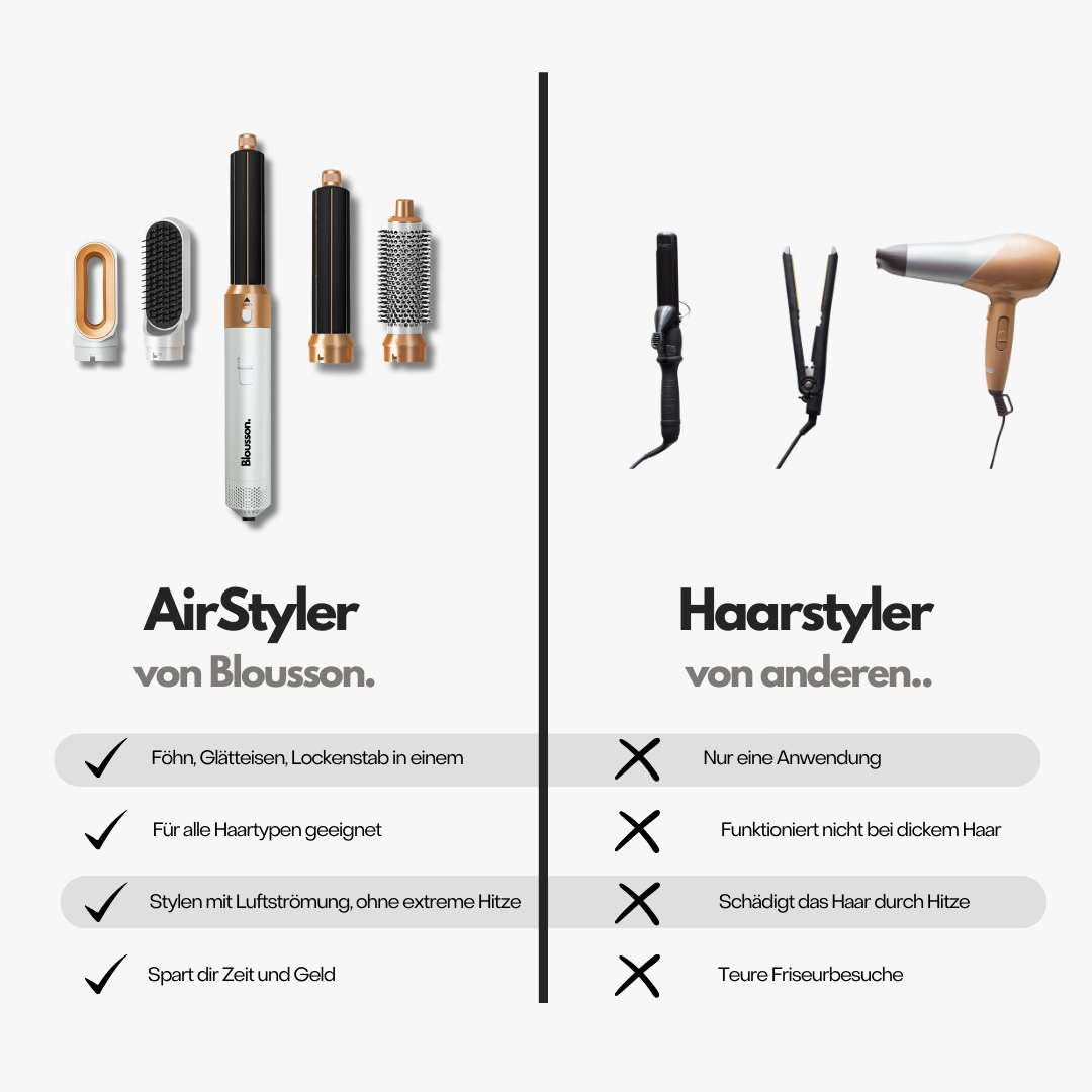 Blousson™ - 5in1 Multistyler