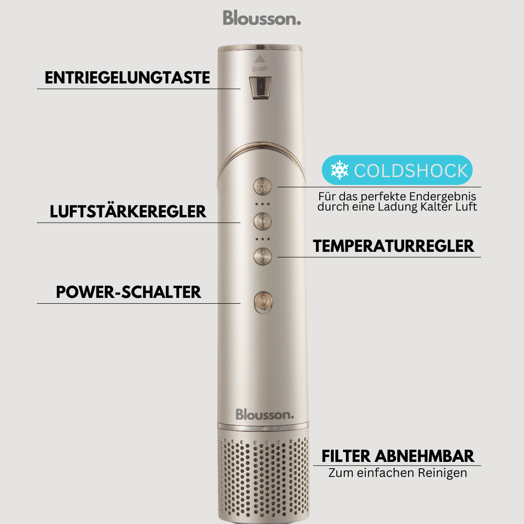 Blousson™ - 7in1 Multistyler