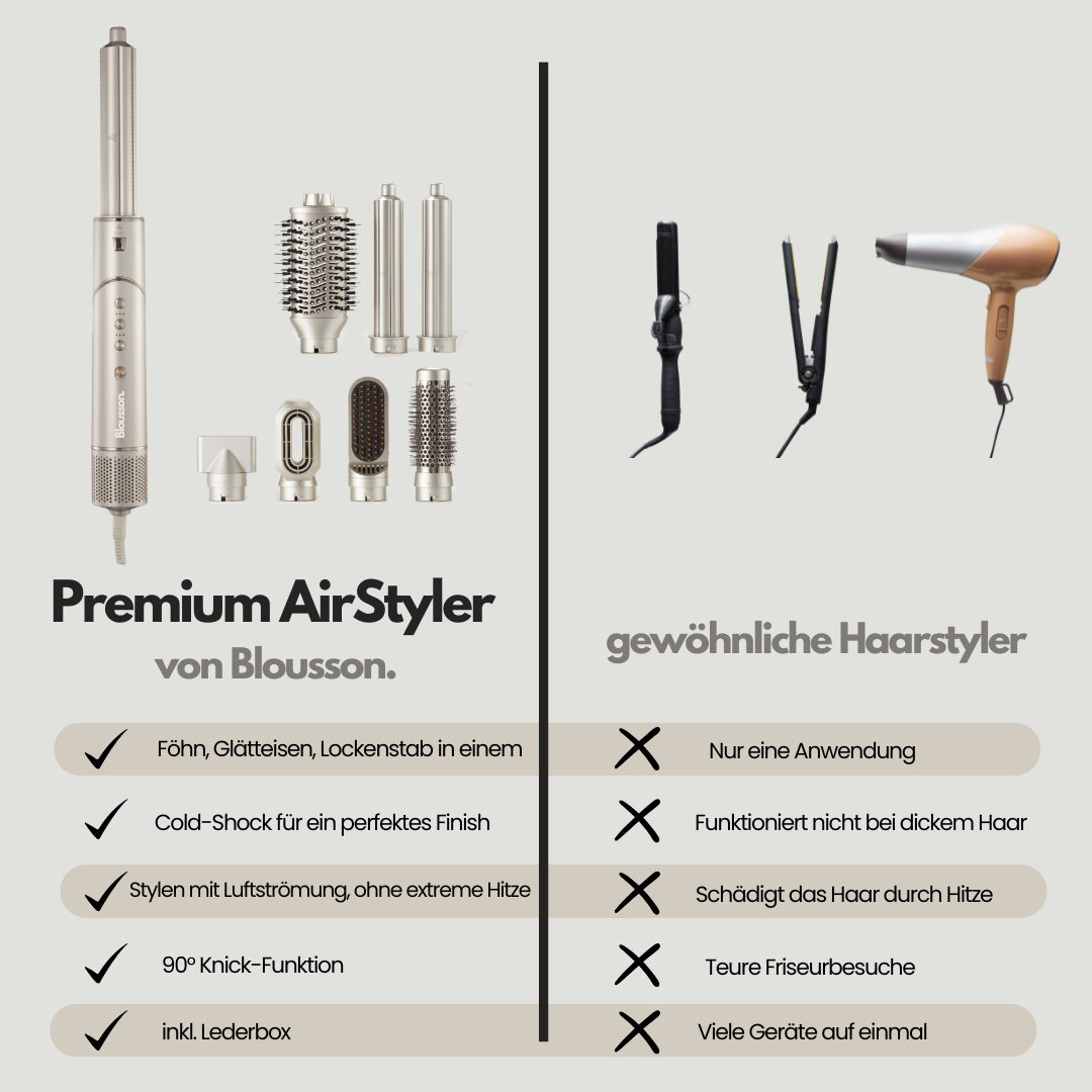 Blousson™ - 7in1 Multistyler